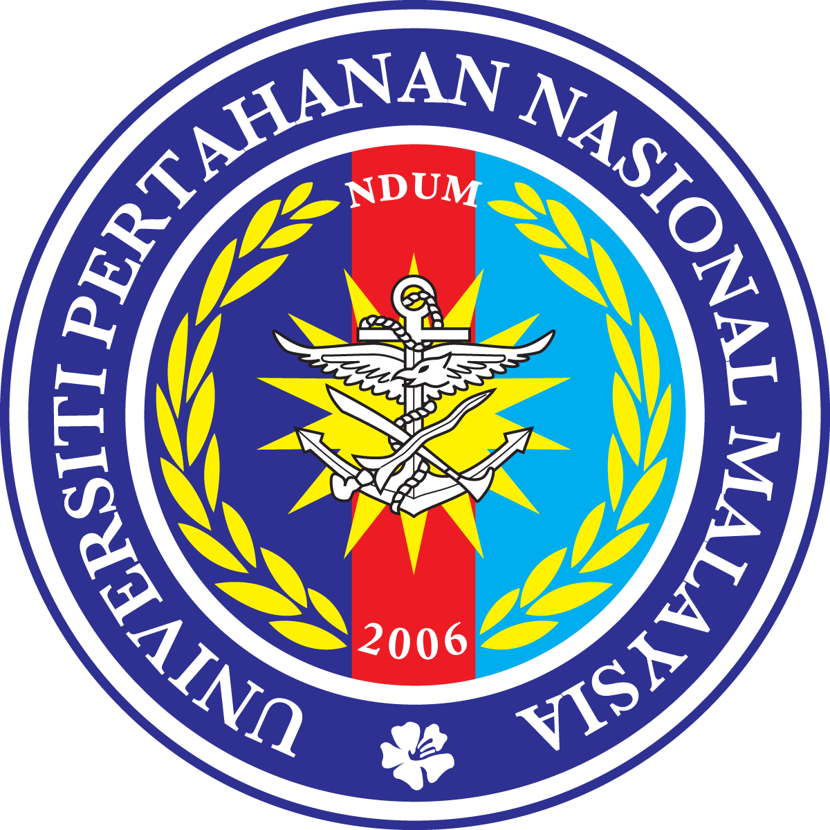 Universiti Pertahanan Nasional Malaysia